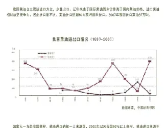菜油期货交割品种(菜油期货交割品种编码)_https://www.xmqjcw.com_期货百科_第1张