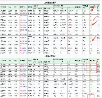 期货合约上千点行情(期货合约上千点行情怎么样)_https://www.xmqjcw.com_期货百科_第1张