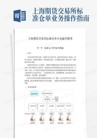 商品期货标准仓单质押(期货市场标准仓单的主要用途)_https://www.xmqjcw.com_期货百科_第1张