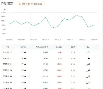 沪镍期货最高价(沪镍期货最高价是多少)_https://www.xmqjcw.com_期货百科_第1张