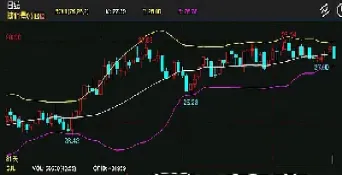 美国原糖期货周一交易时间表(美原糖期货行情在哪里看)_https://www.xmqjcw.com_期货百科_第1张