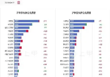 沪锌期货手续费波动(沪锌期货一手多少手续费)_https://www.xmqjcw.com_期货百科_第1张