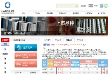 交易期货手续费计算(交易期货手续费计算方式)_https://www.xmqjcw.com_期货百科_第1张