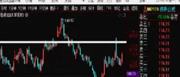 网上直播间玩股票期货(国内期货直播间在线直播)_https://www.xmqjcw.com_期货百科_第1张