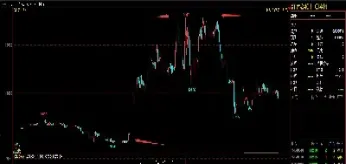 期货保值是什么(期货保值是什么意思)_https://www.xmqjcw.com_期货百科_第1张