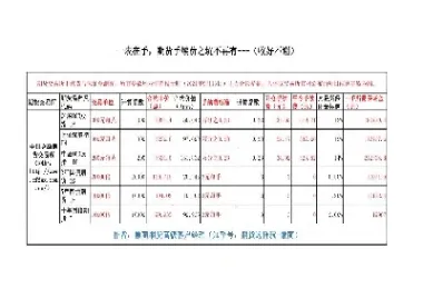 期货交易哪个品种手续费低好一点(期货哪个品种手续费便宜)_https://www.xmqjcw.com_期货百科_第1张