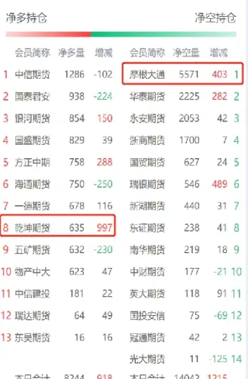 橡胶期货对应的股市板块(橡胶期货对应的股市板块有哪些)_https://www.xmqjcw.com_期货百科_第1张