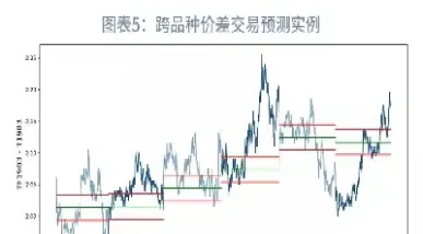 期货可以主动轧差吗(期货可以强制平仓吗)_https://www.xmqjcw.com_期货百科_第1张