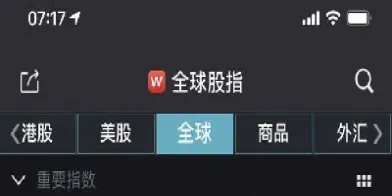 美国股指期货下跌多少熔断(美国股指期货实时行情)_https://www.xmqjcw.com_期货百科_第1张