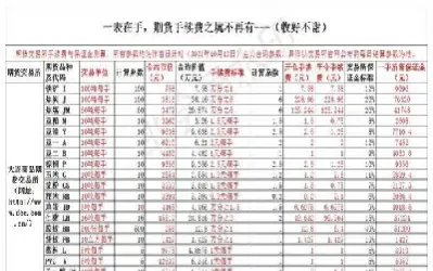 期货交易明细查询(期货交易明细单解读)_https://www.xmqjcw.com_期货百科_第1张
