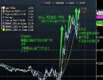 纽约原油期货市场在哪里(纽约原油期货交易时间规则)_https://www.xmqjcw.com_期货百科_第1张