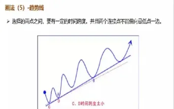 期货基数怎么算出来的(期货基差的计算公式)_https://www.xmqjcw.com_期货百科_第1张