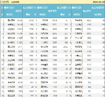 做期货永远不要重仓(做期货不要加仓不要重仓)_https://www.xmqjcw.com_期货百科_第1张