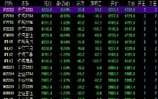 agl股指期货(a股股指期货交割时间)_https://www.xmqjcw.com_期货百科_第1张