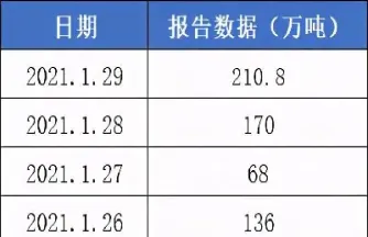 美玉米期货补涨(美玉米期货涨跌幅)_https://www.xmqjcw.com_期货百科_第1张