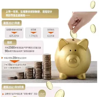 期货猪肉合约期多久(期货合约多久换一次)_https://www.xmqjcw.com_期货百科_第1张