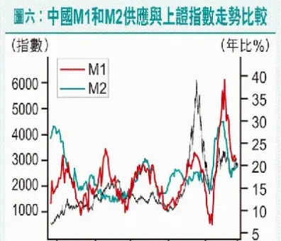 m1期货中什么意思(m是什么期货品种)_https://www.xmqjcw.com_期货百科_第1张