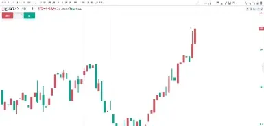 螺纹期货主要看哪只(螺纹期货最新价格表)_https://www.xmqjcw.com_期货百科_第1张
