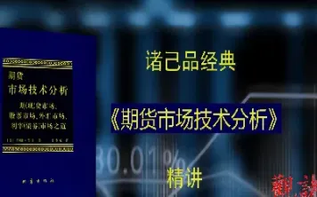 期货市场技巧和思路有哪些(期货市场的对冲技巧)_https://www.xmqjcw.com_期货百科_第1张