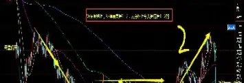 怎样开启恒指期货(恒指期货什么时候开盘)_https://www.xmqjcw.com_期货百科_第1张