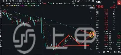 期货怎么查询库存(期货库存怎么查询)_https://www.xmqjcw.com_期货百科_第1张