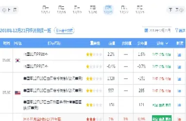 辽宁外盘期货直播间排名榜(外盘期货直播间)_https://www.xmqjcw.com_期货百科_第1张
