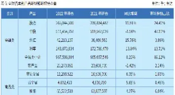 期货期权总结(期货期权总结心得)_https://www.xmqjcw.com_期货百科_第1张