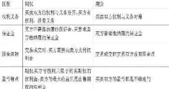 期货组合投资几个品(期货投资组合策略)_https://www.xmqjcw.com_期货百科_第1张
