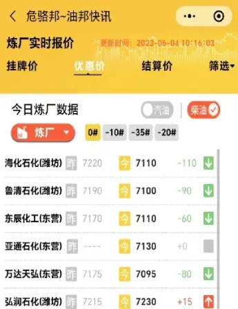 美汽油期货代码(美燃油期货代码)_https://www.xmqjcw.com_期货百科_第1张