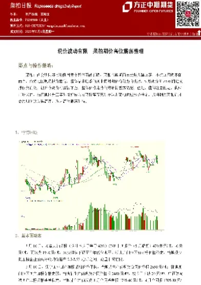 菜粕期货供求需求(菜粕期货供求需求分析)_https://www.xmqjcw.com_期货百科_第1张