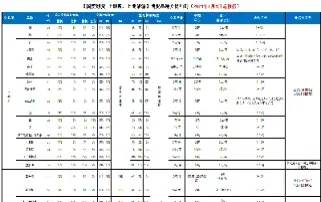 国贸期货螺纹钢交易时间(国贸期货螺纹钢交易时间是几点)_https://www.xmqjcw.com_期货百科_第1张