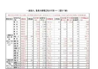 期货手续费是开仓平仓都收取吗(期货手续费开仓平仓一样的吗)_https://www.xmqjcw.com_期货百科_第1张