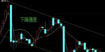 期货白银行情走势图(伦敦白银期货实时行情)_https://www.xmqjcw.com_期货百科_第1张