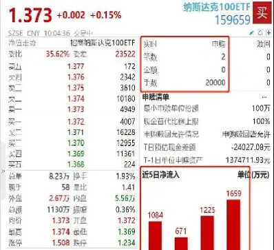 美国三大指数即时行情(美国三大指数即时行情走势图)_https://www.xmqjcw.com_期货百科_第1张