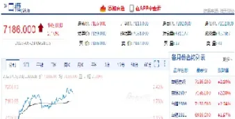 白糖期货这样走没管吗(白糖期货看涨还是跌)_https://www.xmqjcw.com_期货百科_第1张