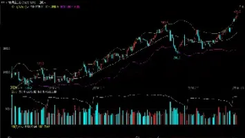 黄金价格为什么最近涨了(现在的黄金价格是涨是跌)_https://www.xmqjcw.com_期货百科_第1张