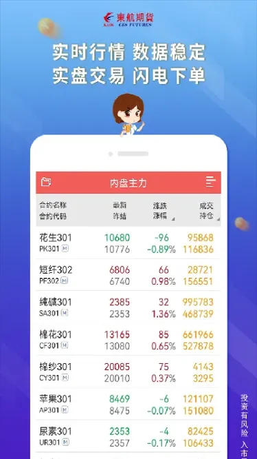 东航期货用户会话超出上限(期货用户在线会话超出上限)_https://www.xmqjcw.com_期货百科_第1张