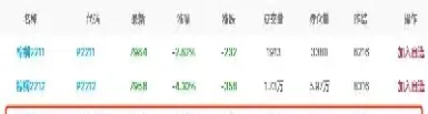 棕榈油期货价格行情(棕榈油期货实时行情价格走势图)_https://www.xmqjcw.com_期货百科_第1张