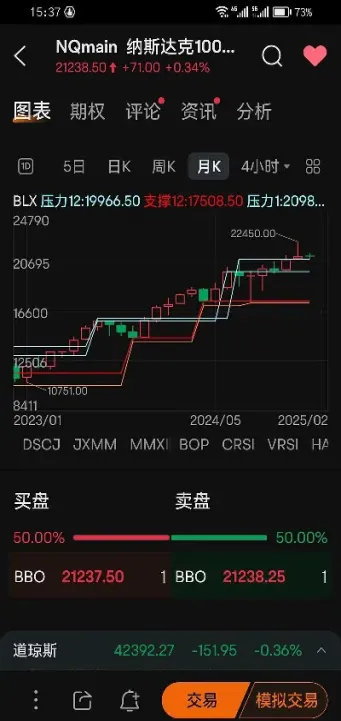 纳斯达克期货股指交割(纳斯达克期货实盘交易)_https://www.xmqjcw.com_期货百科_第1张