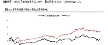 沪深300指数期权合约(沪深300指数期权基金)_https://www.xmqjcw.com_期货百科_第1张