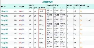 白银期货什么时候开盘(白银期货什么时间交易)_https://www.xmqjcw.com_期货百科_第1张