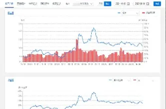 沪铝期货开盘时间(沪铝期货实时行情最新行情)_https://www.xmqjcw.com_期货百科_第1张