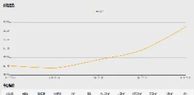 沪铜价格行情走势(沪铜价格行情走势手机内屏)_https://www.xmqjcw.com_期货百科_第1张