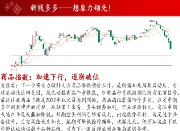 橡胶期货再次出现明显下跌(橡胶期货第二个涨跌停板幅度)_https://www.xmqjcw.com_期货百科_第1张