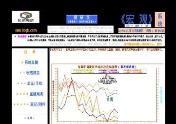 倍特期货交易品种(倍特期货上市吗)_https://www.xmqjcw.com_期货百科_第1张