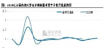 不锈钢期货价格影响因素分析(不锈钢201期货价格最新行情)_https://www.xmqjcw.com_期货百科_第1张
