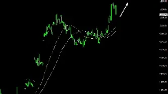 今日最新的黄金价格走势分析(今日黄金白银价格最新走势)_https://www.xmqjcw.com_期货百科_第1张