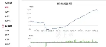 美棉花期货最新实时行情(美棉花期货最新实时行情查询)_https://www.xmqjcw.com_期货百科_第1张