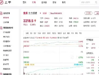 焦煤期货行情上涨(焦煤期货最新行情)_https://www.xmqjcw.com_期货百科_第1张