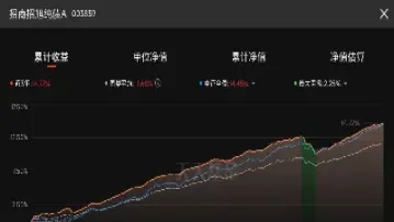沪深300成分股骨(沪深300的成分股有哪些)_https://www.xmqjcw.com_期货百科_第1张